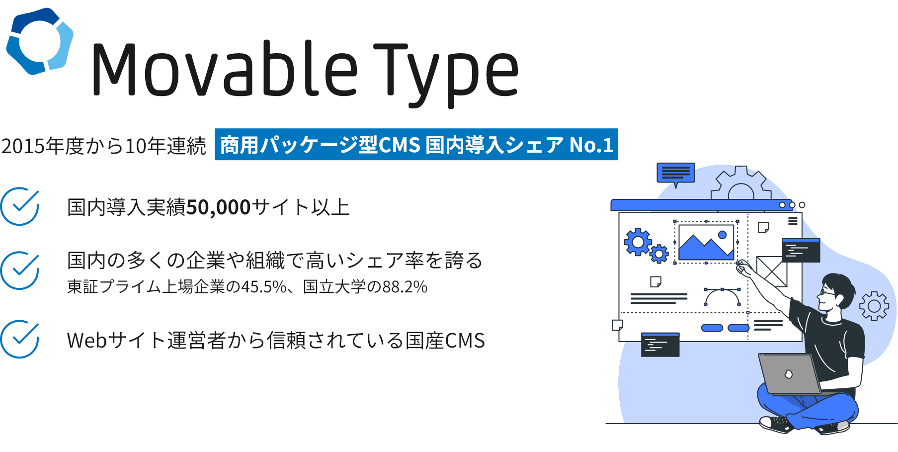MovableTypeは商用パッケージ型CMSで国内導入シェアNo.1！国内導入50,000サイト以上の実績があります。国内の多くの企業や組織で高いシェア率（東証プライム上場企業の45.5%、国立大学の88.2%）を誇り、Webサイト運営者から信頼されている国産CMSです。